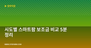 시도별 스마트팜 보조금 비교...